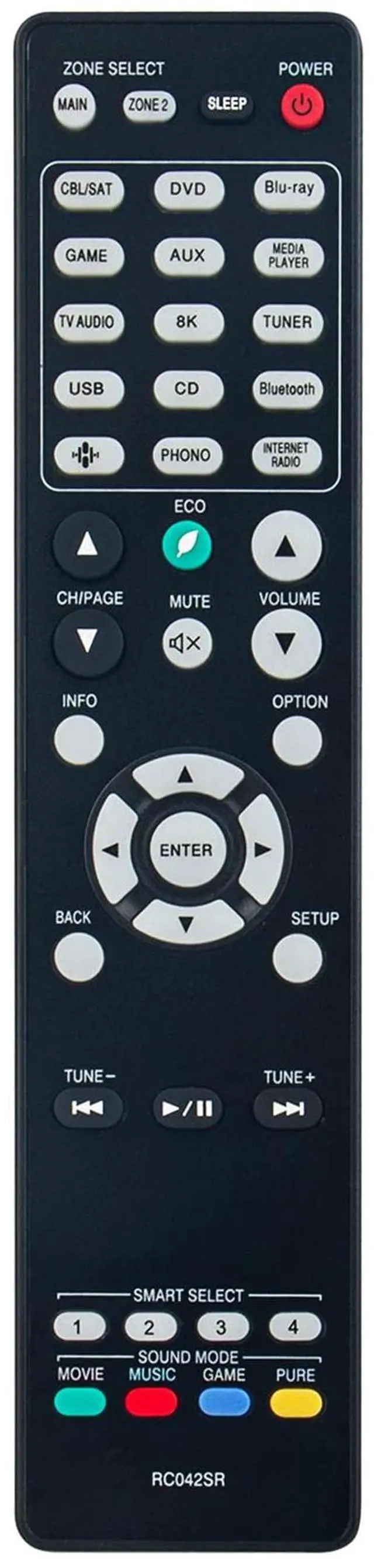 Main image of RC042SR Replace Remote Control Work for Marantz SR6015 NR1711 SR5015 | SR5015OM SR5015DAB SR5015 DAB AV Receivers