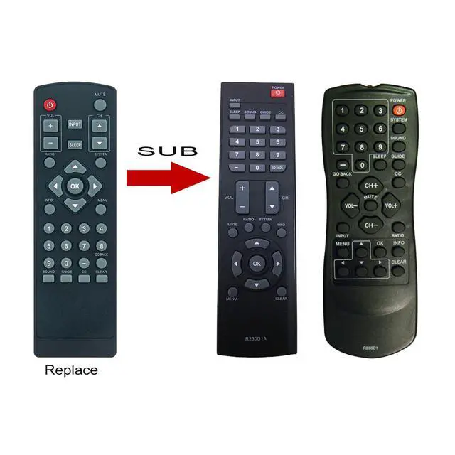 Alt view image 2 of 6 - R230D1A Replace Remote Control Compatible with RCA Hospitality LED HDTV | J32BE926 J40BE926 J43BE926 J49BE926 J55BE926 J28LV840 J32LV840 J40LV840 J43LV840 J49LV840 J65LV840