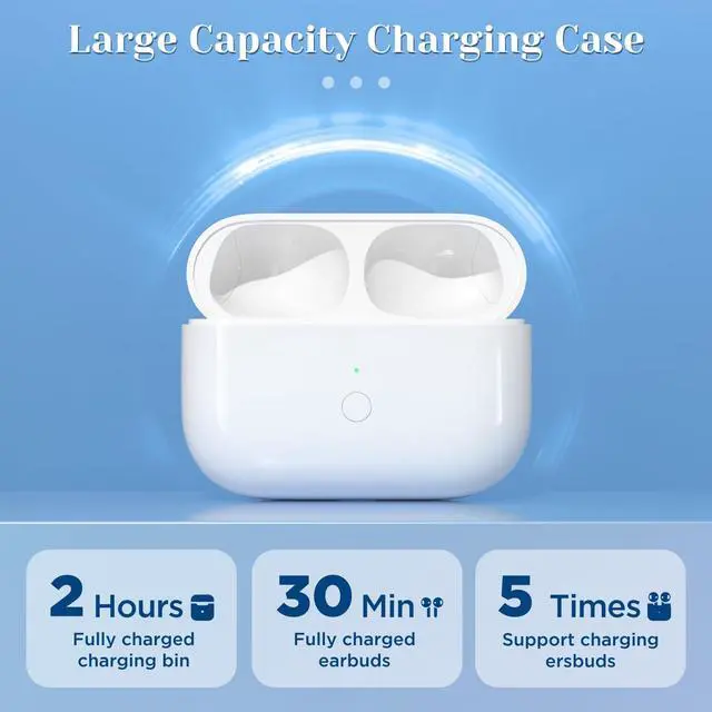 Alt view image 2 of 6 - Compatible for AirPods Pro 1st 2nd Gen Wireless Charging Case, Wireless Charging Case Replacement for Airpod Pro 2 Generation Charging Case with Bluetooth Pairing Sync Button
