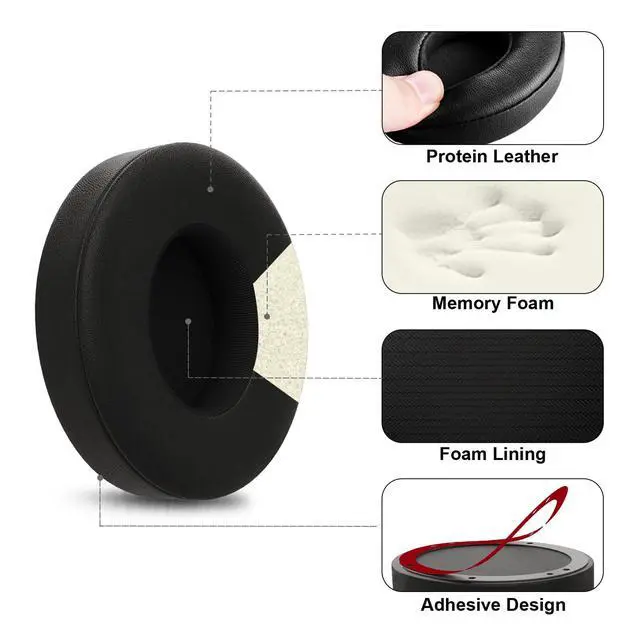 Alt view image 3 of 7 - Replacement Ear Pads for Beats Solo 4 On-Ear Headphone, Black | Solo 4 Ear Pads for Beats Solo4 Headphone