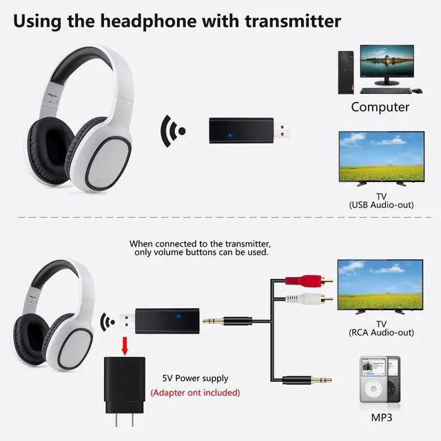 Alt view image 3 of 6 - Wireless Headphones with USB dongle Transmitter for TV & PC(White) | Connect to TV/PC via USB/3.5mm transmitter, or directly to phone. Support headphone jack/RCA port, Lightweight foldable