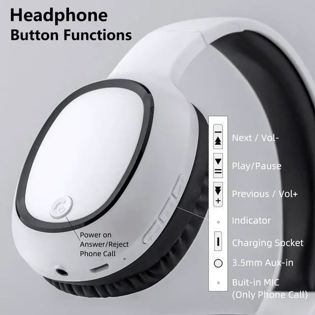 Alt view image 4 of 6 - Wireless Headphones with USB dongle Transmitter for TV & PC(White) | Connect to TV/PC via USB/3.5mm transmitter, or directly to phone. Support headphone jack/RCA port, Lightweight foldable