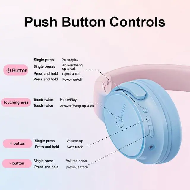 Alt view image 5 of 7 - Bluetooth Headphones Over Ear, Foldable Lightweight Wireless Headsets, HiFi Stereo, HD Microphone, 30H Playtime, Suitable for Mobile Phones, Computers, TVs, Games, Outdoors, Offices (Blue)