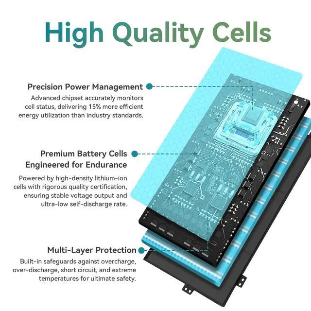 Alt view image 5 of 6 - BTY-M492 Laptop Battery for MSI WF66 WF76 11UI 11UJ Pulse GL66 GL76 | Crosshair 15 17 A11UCK A11UDK A11UEK Katana GF66 GF76 11UD 11UE 12UX 12UG Sword 15 A11U A11UD A11UE 11.4V 53.5Wh with Tools