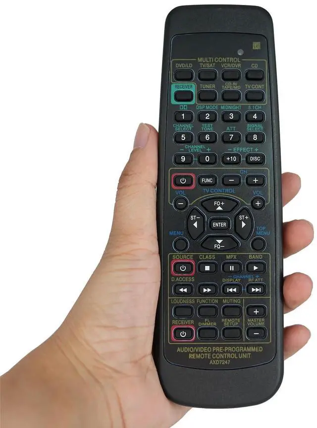 Main image of Replacement Remote Control for Pioneer AXD7246 XXD3038 XXD3039 VSX-D412 VSX-D412-K VSX-D412-S VSX-D309 Audio Video Multi-Channel Receiver