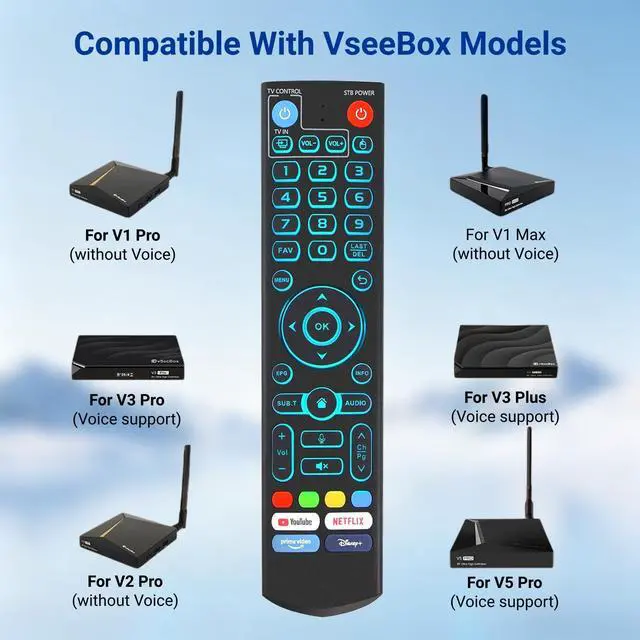 Alt view image 3 of 7 - New Backlight V5 Pro Voice Remote, Compatible with vSeeBox V1/ V2/ V3/ V5 Pro/ V3 Plus/ V1 Max/Elite/Max Series