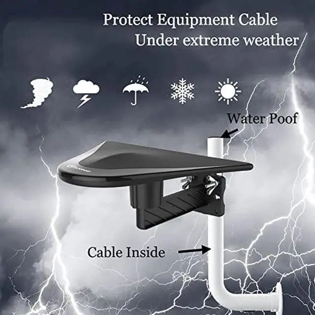 Alt view image 2 of 6 - Pole Mount, Electronics Pole for Outside Home Antenna Installation, 15inch Length., White