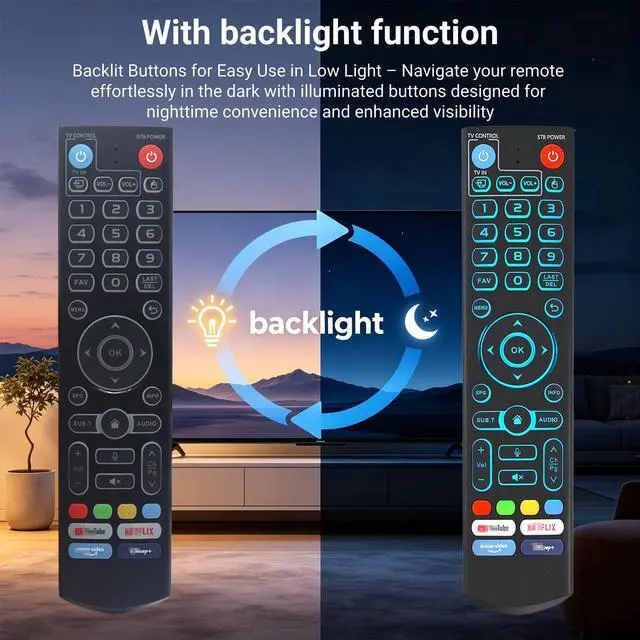 Alt view image 4 of 7 - New Backlight V5 Pro Voice Remote, Compatible with vSeeBox V1/ V2/ V3/ V5 Pro/ V3 Plus/ V1 Max/Elite/Max Series