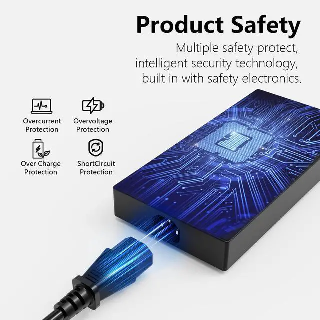 Alt view image 5 of 5 - 300W Charger Compatible with Lenovo Legion 5 5i 7 7i Pro Laptop | 16ARX8 16IRX8 16ACH6 16ITH6 16IRX9, ADL300SDC3A 20V 15A Slim Tip Power Supply
