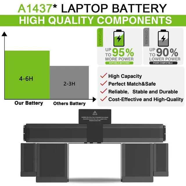 Alt view image 5 of 6 - A1437 Battery A1425 Laptop Battery Replacement for MacBook Pro Retina 13 inch A1425 (Late 2012 & Early 2013) EMC 2557 EMC 2672 MD101 MD102 MD212 MD213 ME662 11.21V 74Wh 6600mAh
