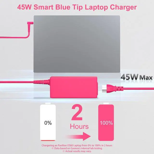 Alt view image 2 of 7 - 45W Pink Laptop Charger for HP Computer Smart Blue Tip Power Cord | Pavilion X360,Stream 11 14,Spectre 741727-001,213349 001 009 109 209,L25296 001 002 003 004,19.5V 2.31A