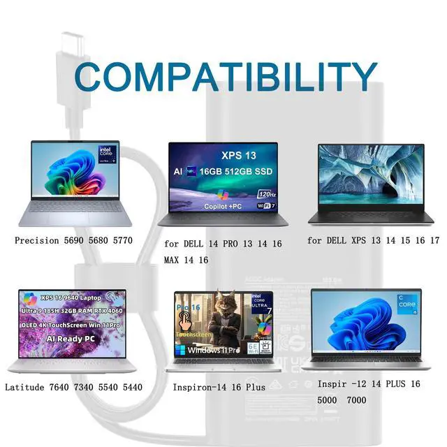 Alt view image 3 of 7 - 165W USB-C Gan Adapter Compatible with DELL Pro Max 16/18 ma16250 mb16250 | Precision 5690 5680 / Latitude 7450 7650 / HA165PM210 LA165PM210 Gaming Laptop Charger 28V