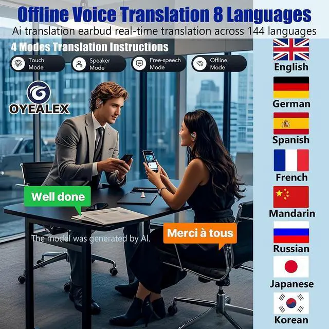Alt view image 2 of 6 - AI Translation Earbuds Real Time 144 Language LCD Screen ANC Open Ear Grey | Active Noise Canceling,Ear-Hanging Design,Intelligent Touchscreen,Lightweight Comfort Fit for Adult Travel Business Sport