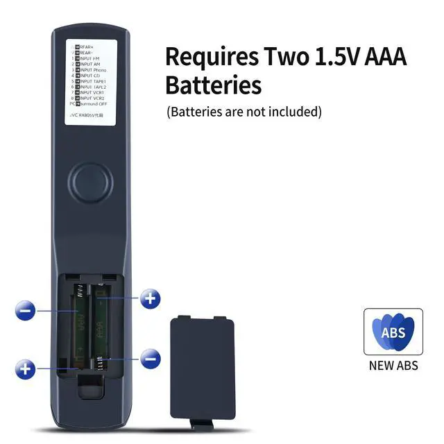 Alt view image 5 of 6 - New Replacement Remote Control for Bose Hi-Fi Soundtouch 300 Sound Bar