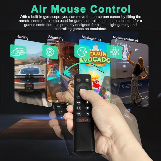 Alt view image 3 of 7 - P3700 Replacement Backlit Voice Remote Control Compatible with NVIDIA Shield Android TV & Shield Android TV Pro 4K HDR Streaming Player, Customizable Menu Buttons, Motion-Activated,and IR Function