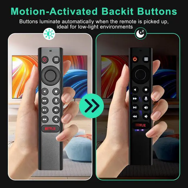 Alt view image 6 of 7 - P3700 Replacement Backlit Voice Remote Control Compatible with NVIDIA Shield Android TV & Shield Android TV Pro 4K HDR Streaming Player, Customizable Menu Buttons, Motion-Activated,and IR Function