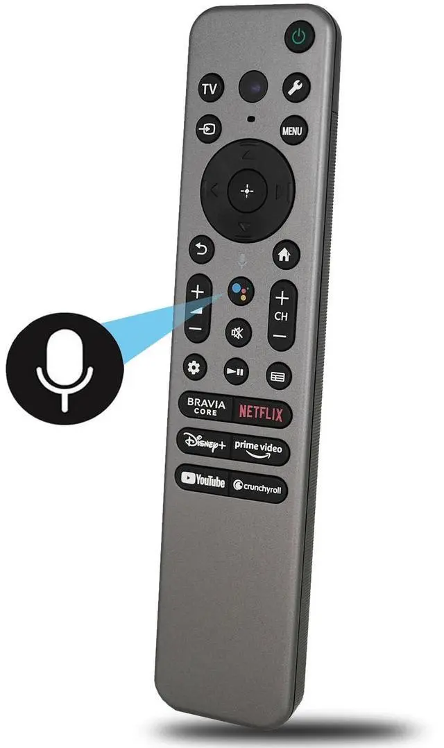 Main image of RMF-TX910U Voice Backlit Replacement TV Remote Control Compatible for Most Sony 2023 TVs