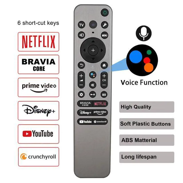 Alt view image 2 of 7 - RMF-TX910U Voice Backlit Replacement TV Remote Control Compatible for Most Sony 2023 TVs