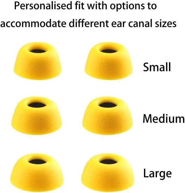 Alt view image 4 of 4 - Replacement Foam Ear Tips for Nothing Ear/CMF Buds Earbuds | Compatible with Nothing Ear / Nothing Ear (a) / CMF Buds Pro 2 / CMF Buds 2 Plus / CMF Buds 2a, 3 Pairs (S/M/L, Yellow)
