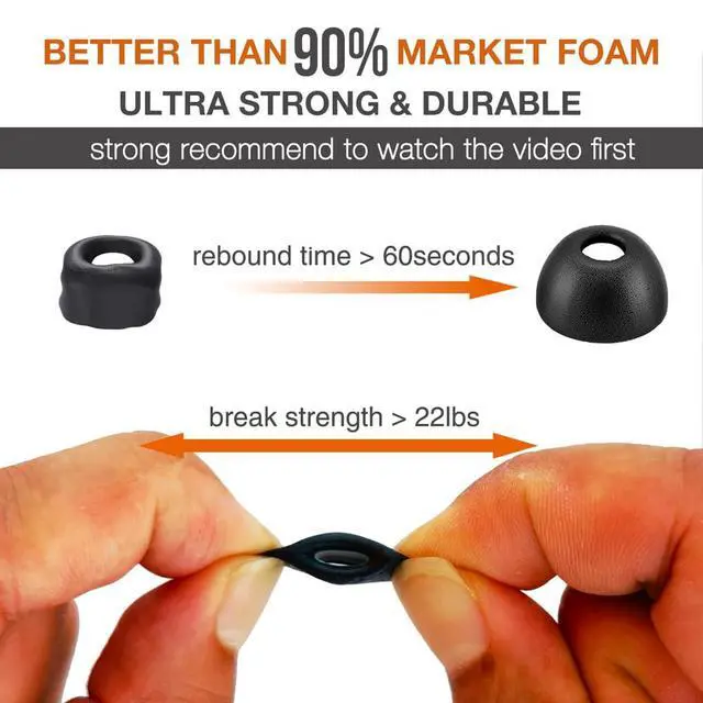 Alt view image 3 of 4 - Replacement Memory Foam Eartips for JBL Endurance Earbuds,Black | Compatible with EJBL Endurance Peak 4/Peak 3/Peak II/Peak & Endurance Race/Race 2/Run 2 Earbuds,Foam Earpad Ear Tips, 3 Pairs