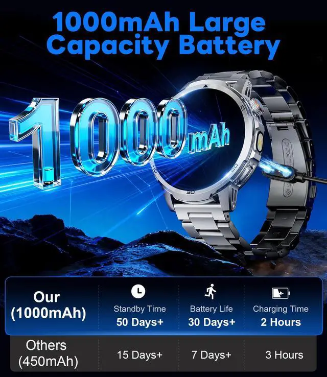 Alt view image 2 of 6 - Smart Watches for Men 1000mAh 1.85" HD IP68 LED Light Military Sport | Large Battery Big Touch Screen 110+ Sports Modes Waterproof