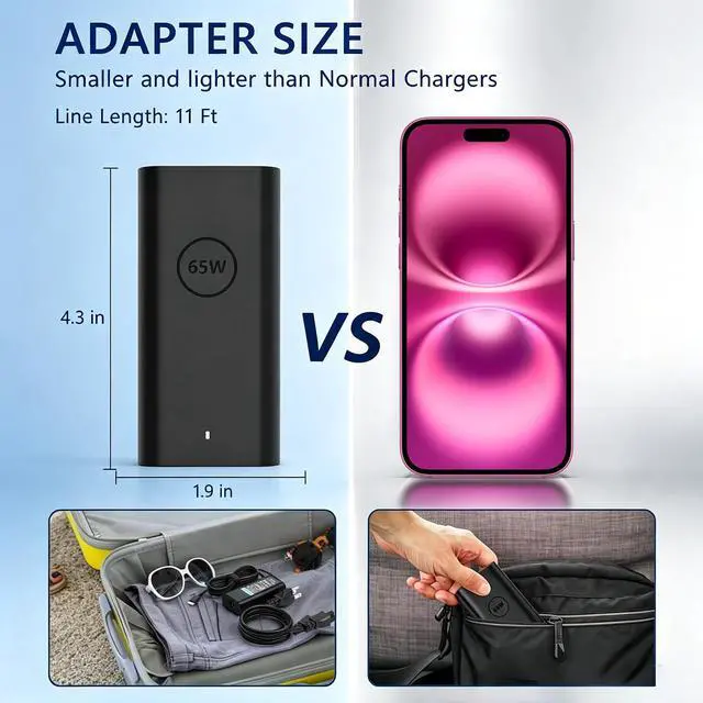 Alt view image 6 of 7 - 65W USB-C Charger Compatible with Dell Latitude 5420 5520 7420 7430 | for Dell Latitude 5550 5450 5440 5530 5430 5540 7480 7490 7310 7320 7350 7410 7440 7450 7455 65W USB Type C Power Adapter