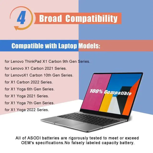 Alt view image 5 of 6 - 57Wh L20C4P71 L20M4P71 Laptop Battery Compatible with Lenovo ThinkPad X1 Carbon 9th 10th Gen X1 Yoga 6th 7th Gen 2021 Series 5B10W13974 SB10T83216 L20D4P71 SB10T83218 SB10T83217