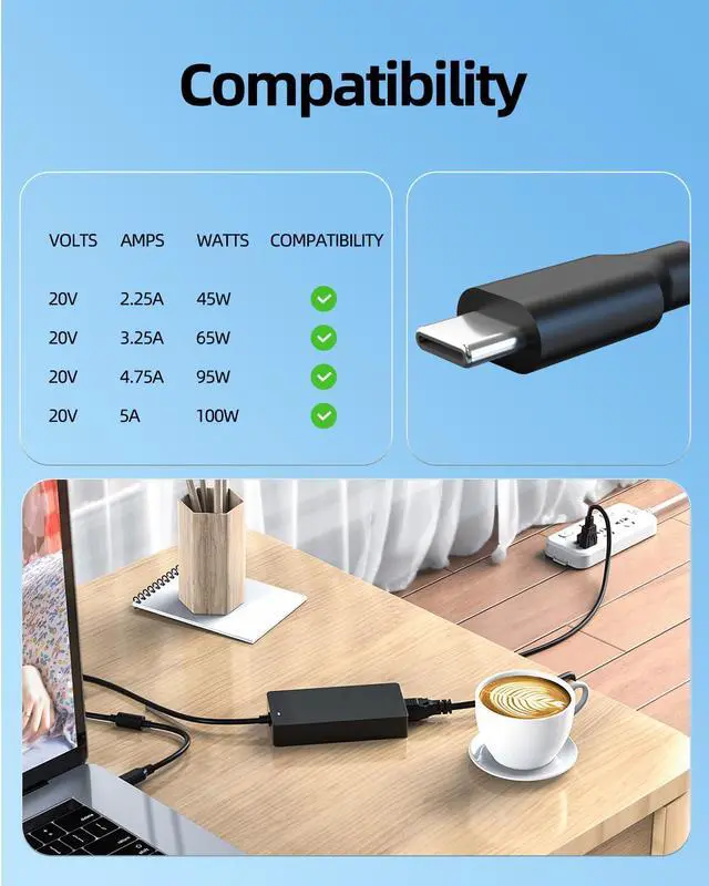 Alt view image 3 of 7 - 100W Type C Charger Fit for MSI Prestige 16Evo Laptop, Prestige 16Evo A13M-259US A13M-280US A13M-284US Power Supply Adapter Cord