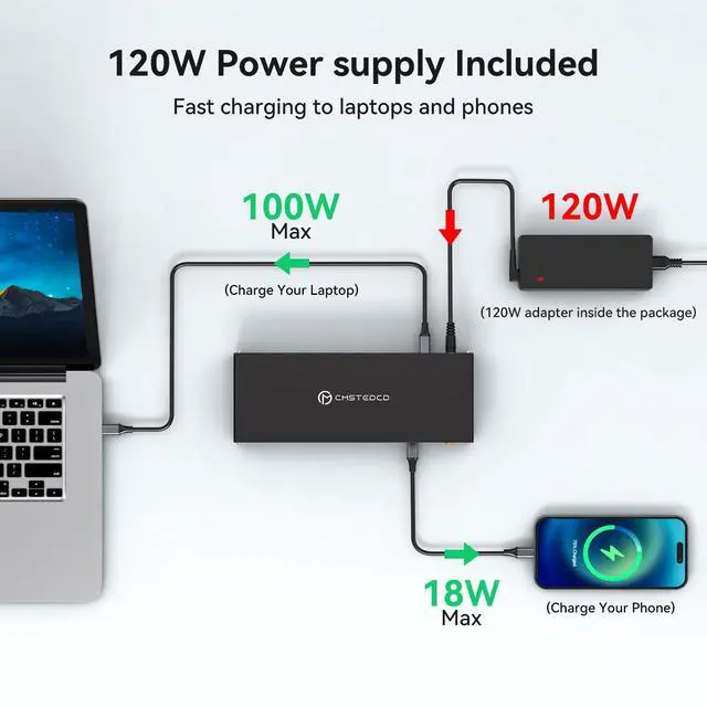 Alt view image 5 of 6 - USB C Laptop Docking Station 3 Monitors 4K with 120W Power Supply 15-in-1 Thunderbolt Dock for Multiple Monitors with 2DP and HDMI Port PD100W/10Gbps USB/SD&TF/Ethernet etc (macOS-No Extended Mode)