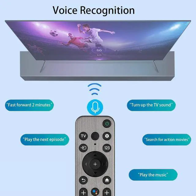 Alt view image 2 of 6 - RMF-TX900U RMF-TX900B Voice Remote Control Compatible with Sony 4 8K HD TV Replacment Controller with Netflix PrimeVideo Buttons (NO Battery)