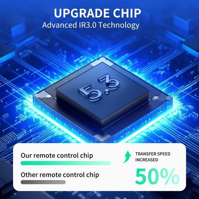 Alt view image 7 of 7 - ERF2F60G No Voice Remote Controll Replacement Compatible with Hisense HD Ready LED Smart Android TV 32A56E 40A56E