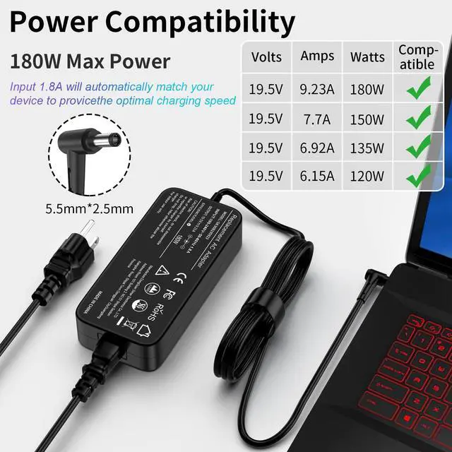 Alt view image 4 of 7 - 180W AC Charger Replacement for MSI GS63 GS63VR GS65 GS75 Stealth, GF75 Thin GF65 Thin, GE60 GE62 GE70 GE72 Apache, GL62 GL72 6QF, GS40 Compatible with MSI Gaming 5.5x2.5mm Tip Supply Cord