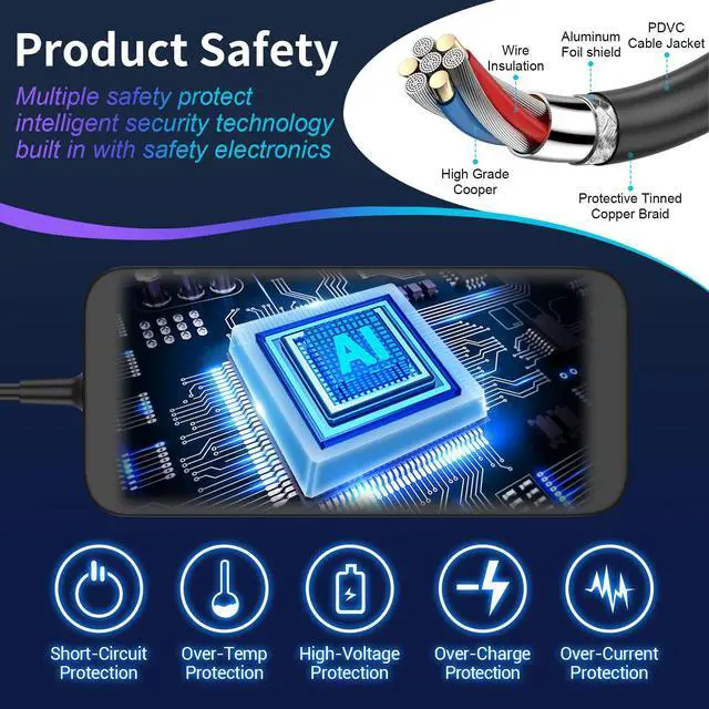 Alt view image 5 of 7 - 180W AC Charger Replacement for MSI GS63 GS63VR GS65 GS75 Stealth, GF75 Thin GF65 Thin, GE60 GE62 GE70 GE72 Apache, GL62 GL72 6QF, GS40 Compatible with MSI Gaming 5.5x2.5mm Tip Supply Cord