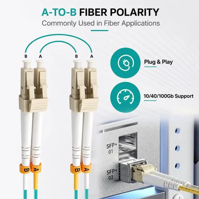 Alt view image 3 of 6 - OM3 Duplex LC to LC Fiber Optic Patch Cable, 1m 3ft, 6 Pack | 50/125m Multimode, Aqua LSZH, Compatible with Cisco, Ubiquiti, MikroTik, NETGEAR & TP-Link 10G SFP+ Transceivers & Switches