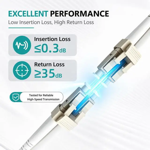 Alt view image 2 of 6 - OM3 Duplex LC to LC Fiber Optic Patch Cable, 1m 3ft, 6 Pack | 50/125m Multimode, Aqua LSZH, Compatible with Cisco, Ubiquiti, MikroTik, NETGEAR & TP-Link 10G SFP+ Transceivers & Switches