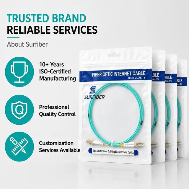 Alt view image 6 of 6 - OM3 Duplex LC to LC Fiber Optic Patch Cable, 1m 3ft, 6 Pack | 50/125m Multimode, Aqua LSZH, Compatible with Cisco, Ubiquiti, MikroTik, NETGEAR & TP-Link 10G SFP+ Transceivers & Switches