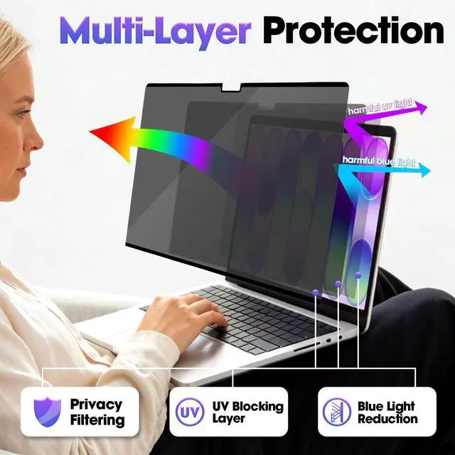 Alt view image 7 of 7 - Magnetic Privacy Screen for MacBook Air 15 inch (2023-2026, M2-M5), Thin Removable Shield Anti-Glare, Washable Filter for Cafe & Library Use