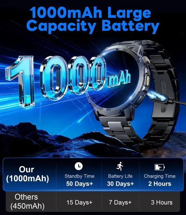 Alt view image 2 of 6 - Smart Watches for Men 1000mAh 1.85" HD Military IP68 LED Light Sport | Large Battery Big Touch Screen 110+ Sports Modes Waterproof