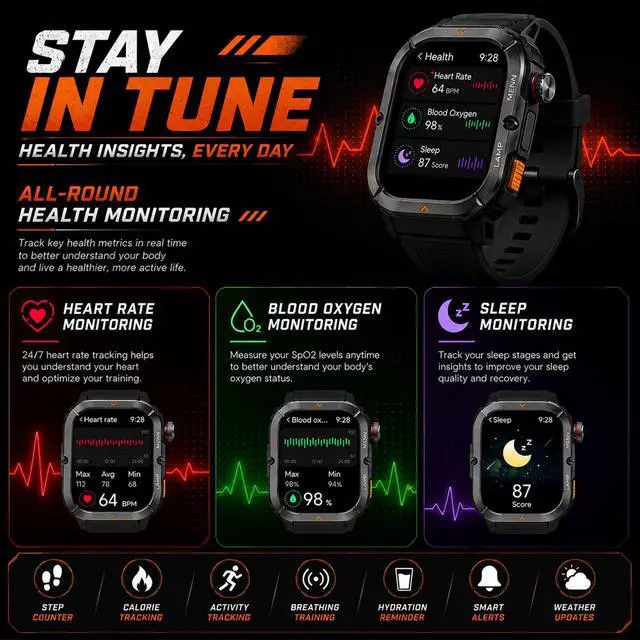 Alt view image 5 of 6 - L3 Smart Watch, 1.95" AMOLED, Bluetooth Calling, 70-Lumen Flashlight | Tough Build, 10-30 Days Long, Smarter Tracking | 5ATM/IP68 + MIL-STD-810H | Sports+Health Insights Compatible for iOS Android