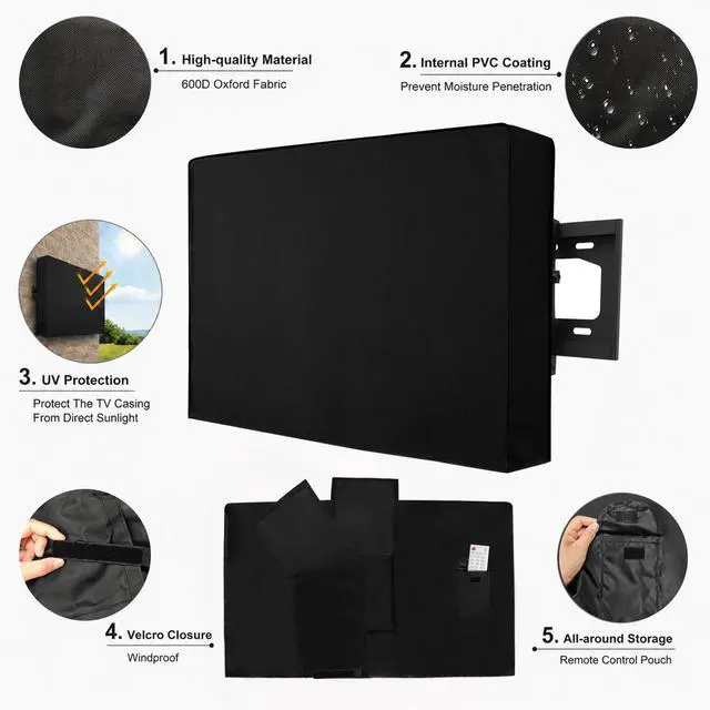 Alt view image 4 of 7 - Weatherproof Outdoor TV Cover 52 to 55 Inch: Outside Waterproof Screen Protector, Television Cover for Wall Mounts & Stands (Black)