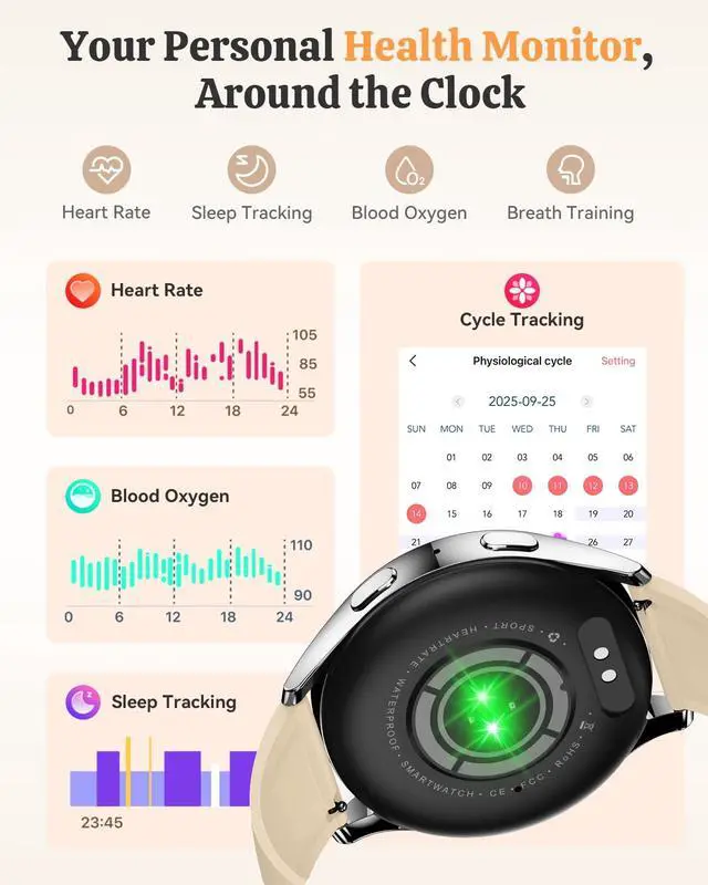Alt view image 2 of 7 - Smart Watch Fitness Tracker for iPhone Android for Women Men, Activity Tracker with Calorie & Step Counter, 150+ Sports, Daily Workout & Sleep MonitorIP68 Waterproof Smartwatch (Gold)