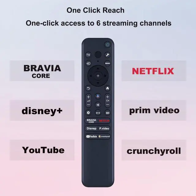 Alt view image 5 of 7 - for Sony Smart TV Remote Replacement,with Voice Control | Compatible with All Sony Bravia Google 4K UHD LED LCD HD Smart TVs