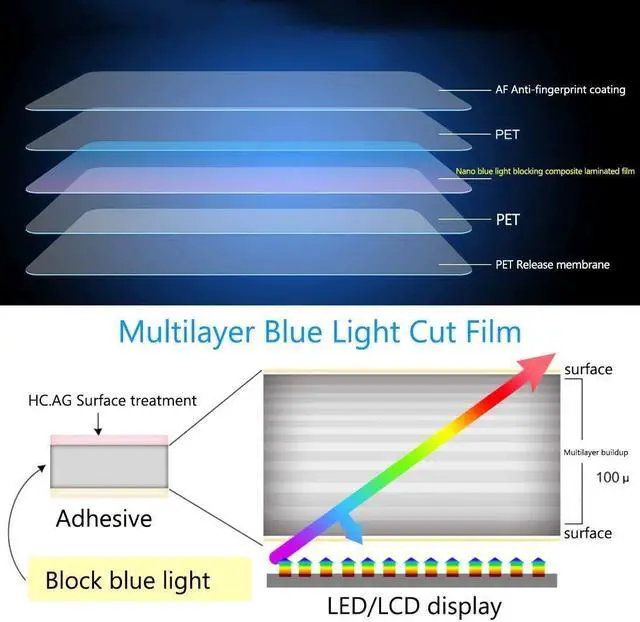 Alt view image 3 of 6 - Anti Blue Light Screen Protector for ASUS 15.6'' | TUF 15.6 Inch Gaming, VivoBook 15, ZenBook 15/ Pro 15, Rog Zephyrus G15, TUF A15 F15 Laptop, Blue Light Blocking Filter