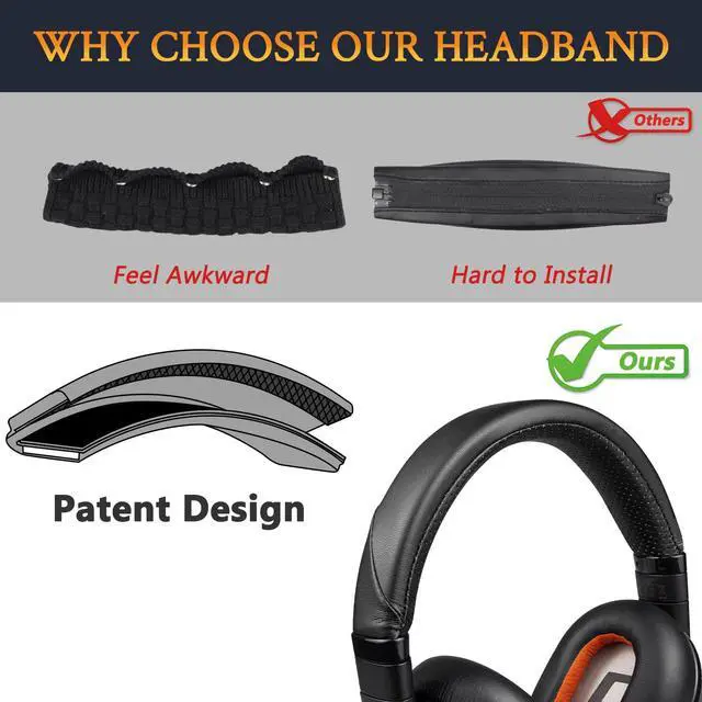 Alt view image 6 of 6 - Replacement Kit for BackBeat Pro 2, Voyager 8200 - Black | (Earpads+Headband),for Plantronics BackBeat Pro2, Voyager 8200