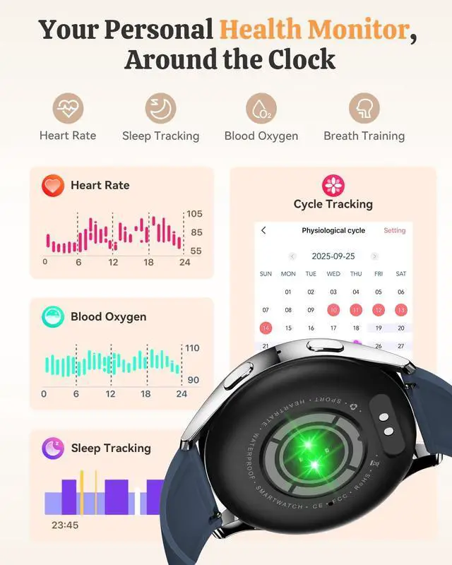 Alt view image 2 of 7 - Smart Watch Fitness Tracker for iPhone Android for Women Men, Activity Tracker with Calorie & Step Counter, 150+ Sports, Daily Workout & Sleep MonitorIP68 Waterproof Smartwatch (Blue)