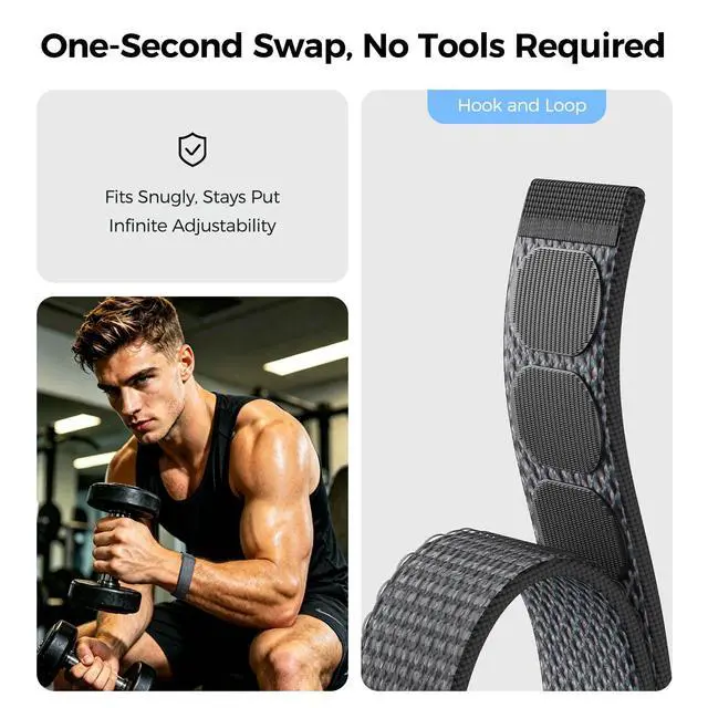 Alt view image 4 of 7 - 3-Pack Nylon Loop Bands Compatible with Google Fitbit Air | Soft & Breathable Nylon, Lightweight for Sport,Sleep & Daily, Adjustable Hook & Loop Closure, Secure Fit for Women & Men