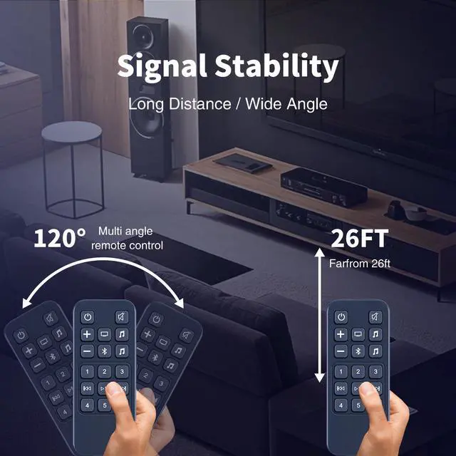 Alt view image 6 of 6 - Replacement Infrared Remote Control for Bose Smart Soundbar 500 & 900 - Compatible with Bose Speaker Systems