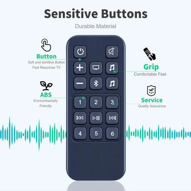 Alt view image 4 of 6 - Replacement Infrared Remote Control for Bose Smart Soundbar 500 & 900 - Compatible with Bose Speaker Systems