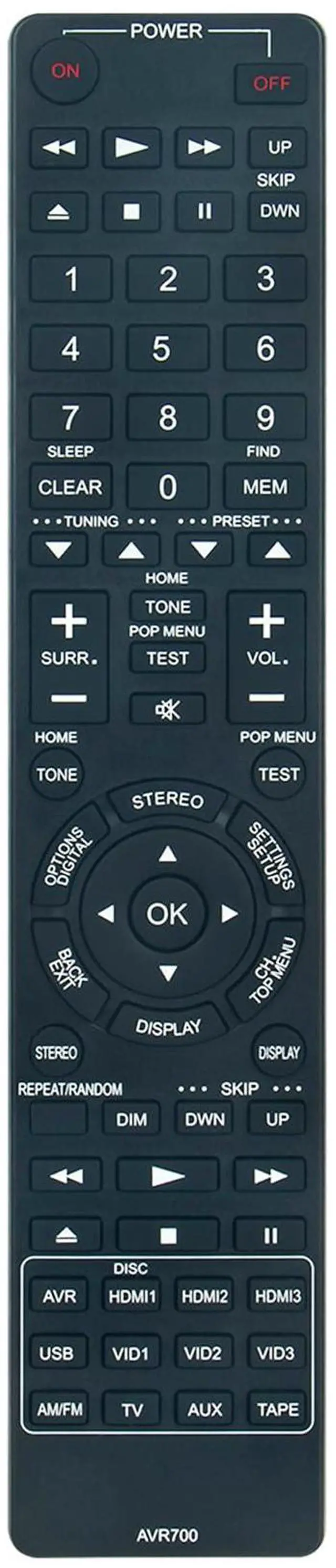 Main image of Replacement Remote Control Applicable for Harman Kardon AV Receiver AVR700 | AVR 700 AVR1650 AVR 1650 AVR146 AVR 146 AVR1600 AVR 1600 AVR1565 AVR 1565