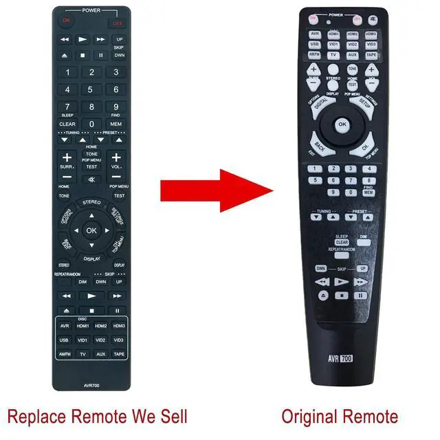 Alt view image 4 of 6 - Replacement Remote Control Applicable for Harman Kardon AV Receiver AVR700 | AVR 700 AVR1650 AVR 1650 AVR146 AVR 146 AVR1600 AVR 1600 AVR1565 AVR 1565